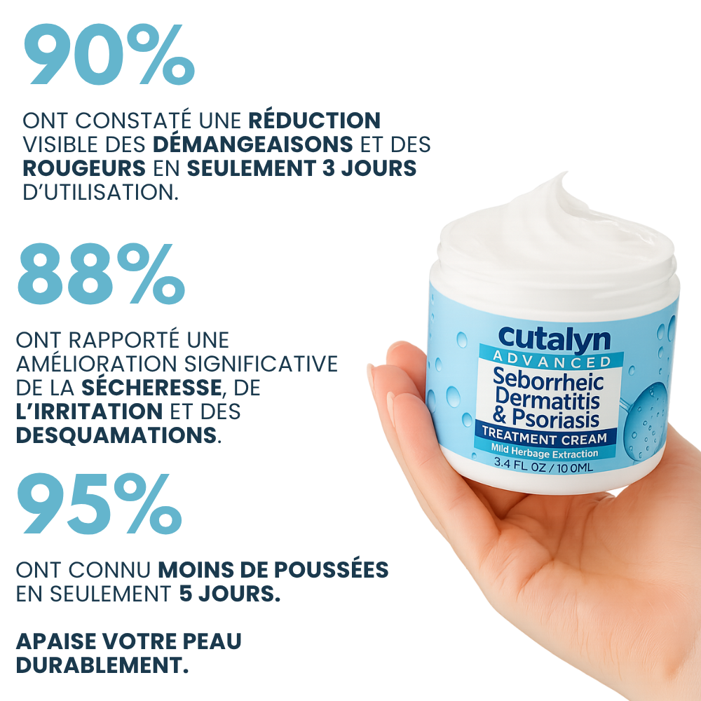 SensiCalm® Duo+ ⎜ Barbe & cuir chevelu apaisés