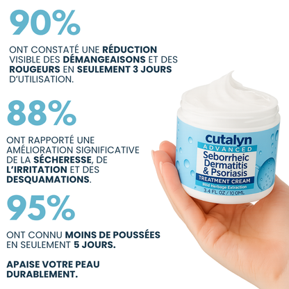 SensiCalm® Duo+ ⎜ Barbe & cuir chevelu apaisés
